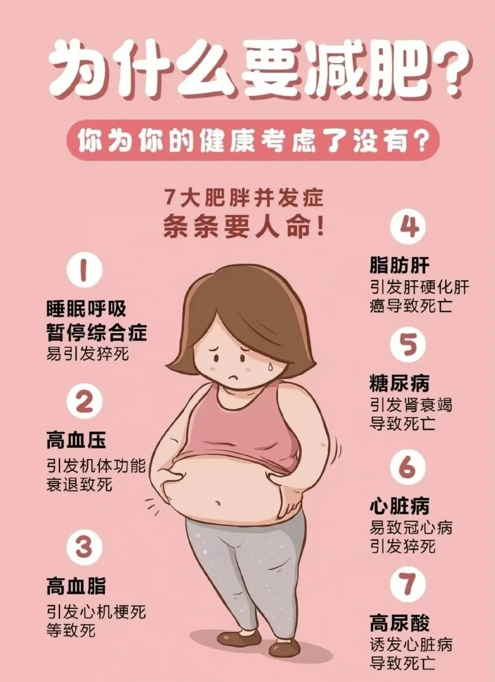 肥胖=猝死高危！中医点破痰湿元凶，7分饱+不贪凉才是养生王道